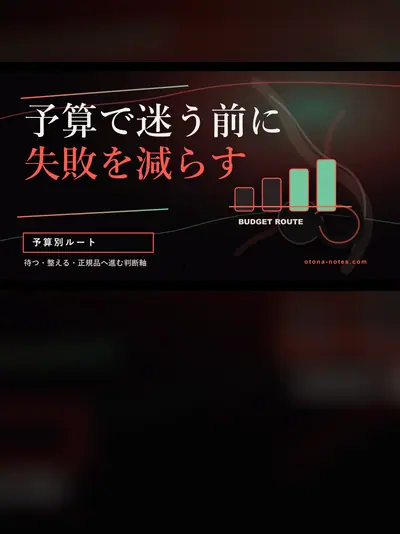 アネロス予算別の選び方｜最初の1本で失敗した夜から見えた判断軸